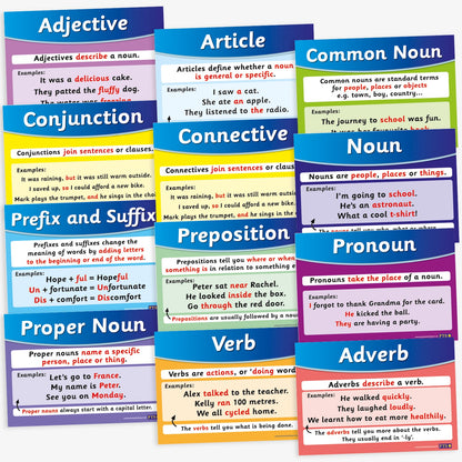 Set of 12 A4-sized educational posters, each focusing on a different grammar topic such as nouns, verbs, adjectives, and conjunctions. Each poster features a colourful background with bold headings, clear definitions, and illustrative examples designed to support literacy learning