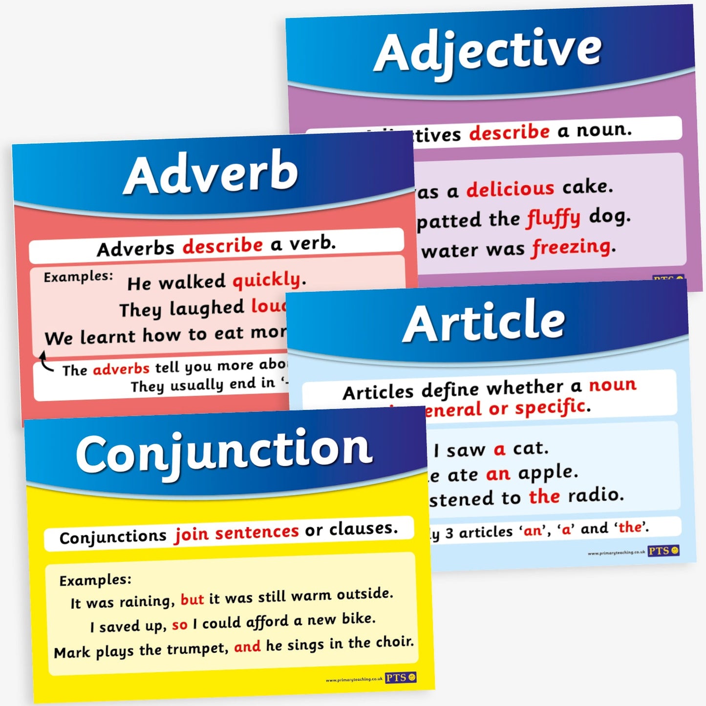 Set of 4 A4-sized educational posters, each focusing on a different grammar topic including Adjective, Adverb, Article and Conjunction. Each poster features a colourful background with bold headings, clear definitions, and illustrative examples designed to support literacy learning