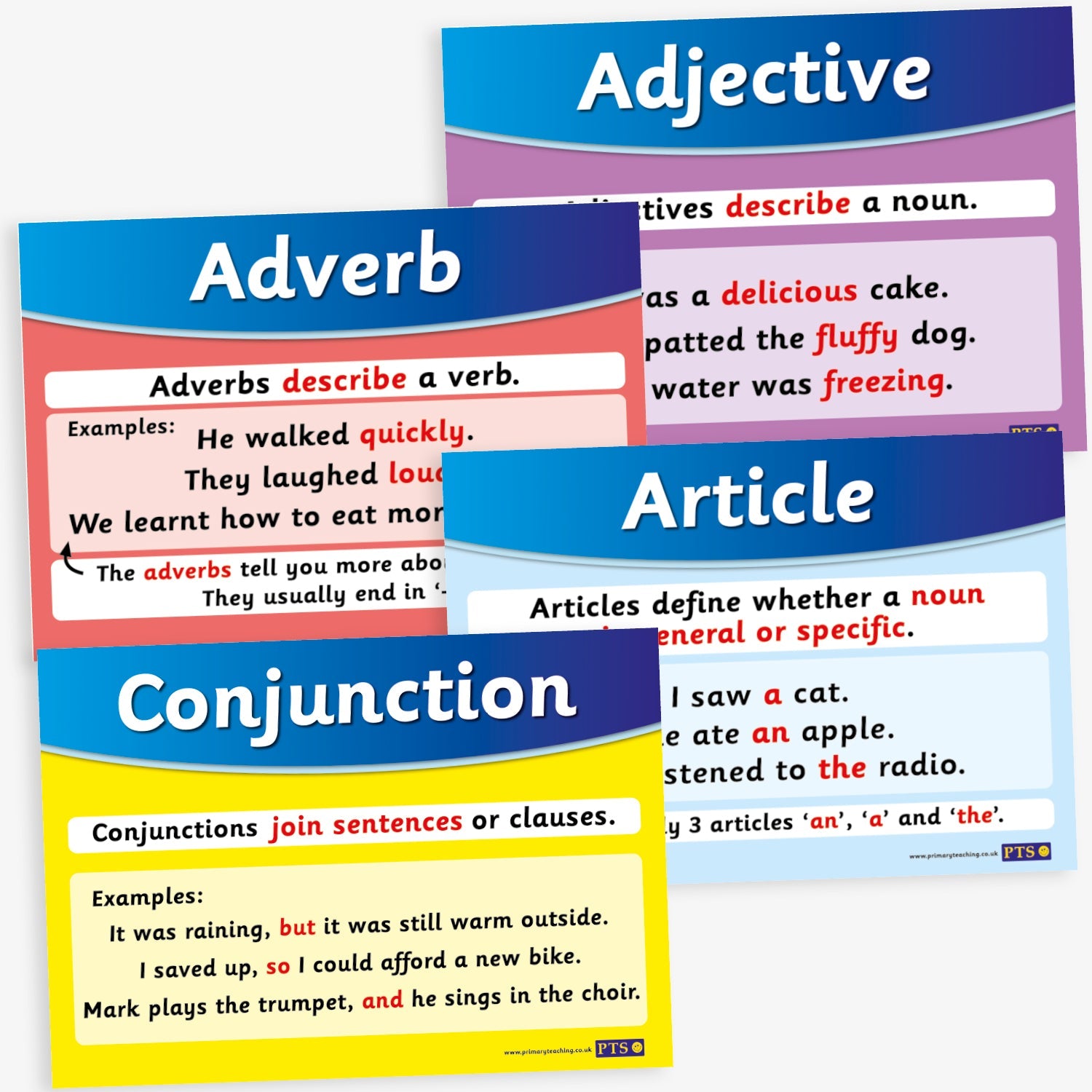 Set of 4 A4-sized educational posters, each focusing on a different grammar topic including Adjective, Adverb, Article and Conjunction. Each poster features a colourful background with bold headings, clear definitions, and illustrative examples designed to support literacy learning