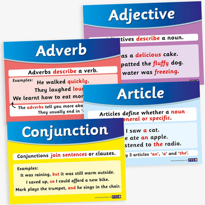 Set of 4 A4-sized educational posters, each focusing on a different grammar topic including Adjective, Adverb, Article and Conjunction. Each poster features a colourful background with bold headings, clear definitions, and illustrative examples designed to support literacy learning