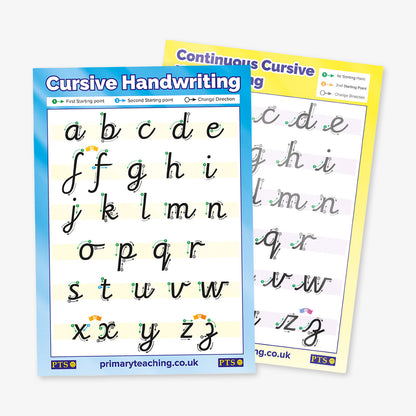 Two 'Cursive Handwriting' wipe-clean copy cards for practice, showing the alphabet with cursive lettering guidance.