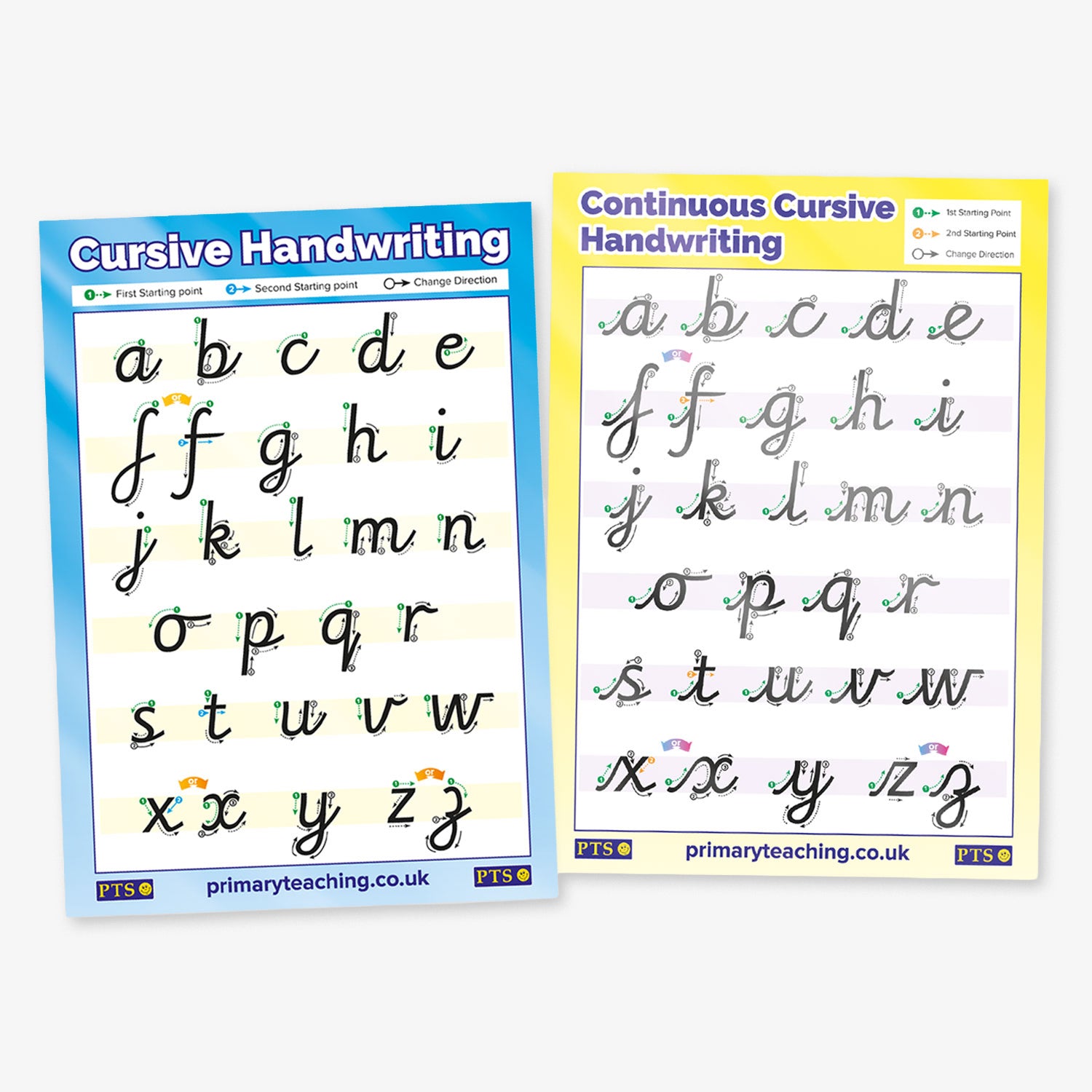 Two-sided handwriting practice cards for cursive writing. One side is blue and one side is yellow.