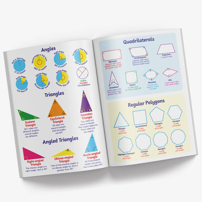 Inside pages of book with information about Angles, Triangles and Angled Triangles on the left page and Quadrilaterals and Regular Polygons on the right page