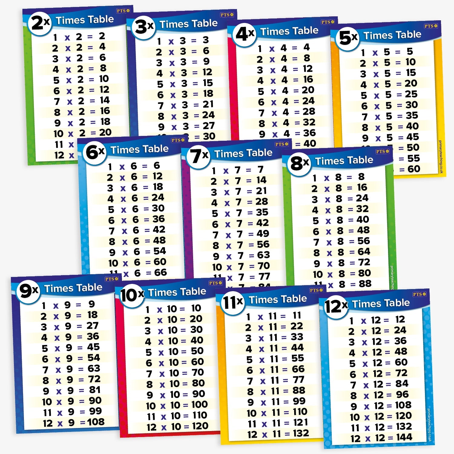 11 Posters showing times tables for multiplying by 2 through to multiplying by 12.  Vibrant colours border the chart in green, blue, red, cyan, purple and yellow.