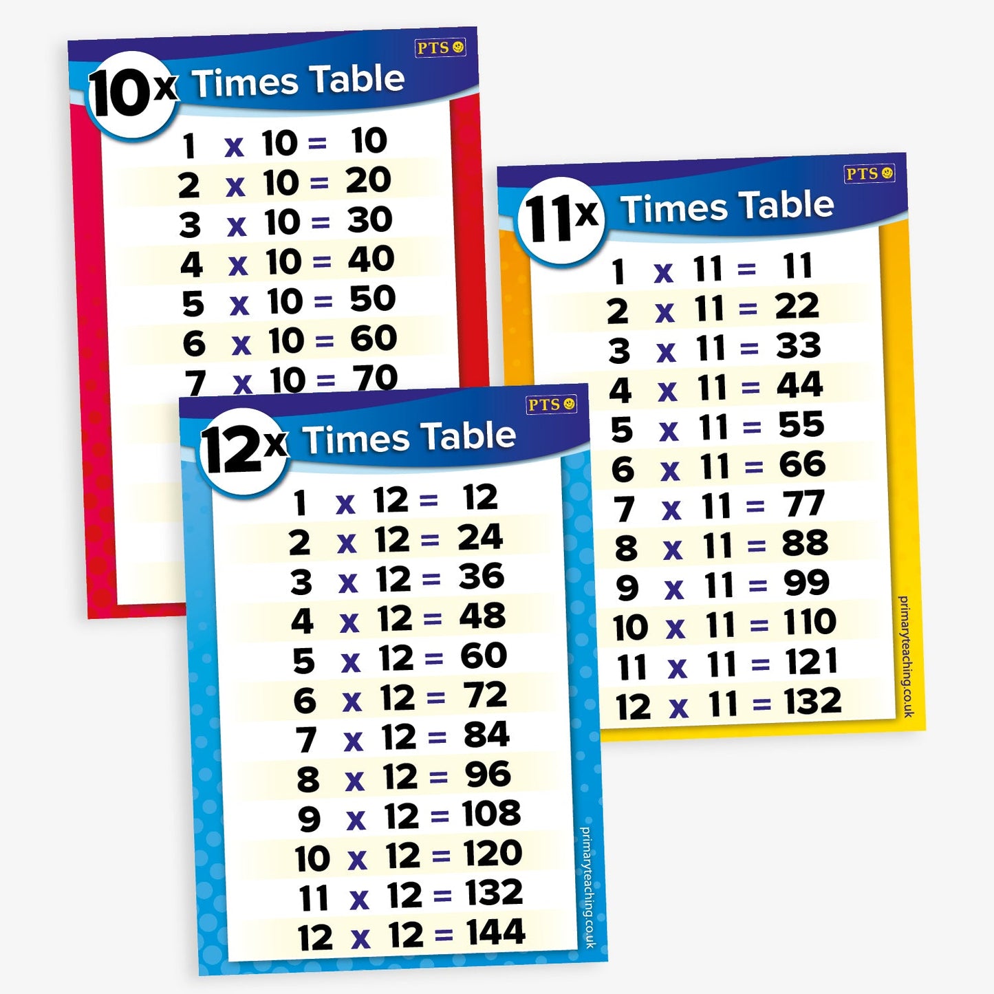 3 Posters showing times tables for multiplying by 10, 11 or 12.  Vibrant colours border the chart in red, cyan and yellow.