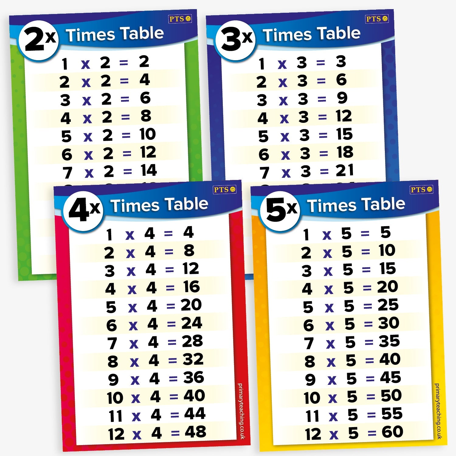 4 Posters showing times tables for multiplying by 2, 3, 4 or 5.  Vibrant colours border the chart in green, blue, red and yellow.
