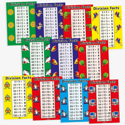 11 A2 Posters showing division facts for dividing numbers by 2 through to dividing numbers by 12.  Vibrant colours of green, blue, red, cyan and yellow.