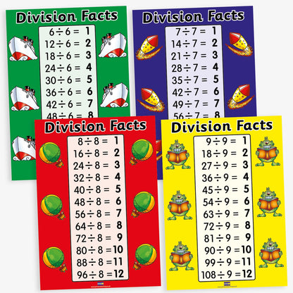 4 Posters showing division facts for dividing by 6,7, 8 or 9.  Vibrant colours of green, blue, red and yellow.