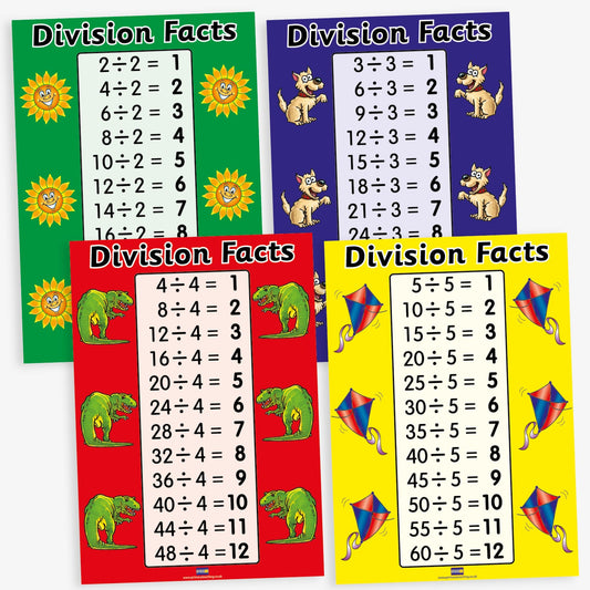 4 Posters showing division facts for dividing by 2, 3, 4 or 5.  Vibrant colours of green, blue, red and yellow.