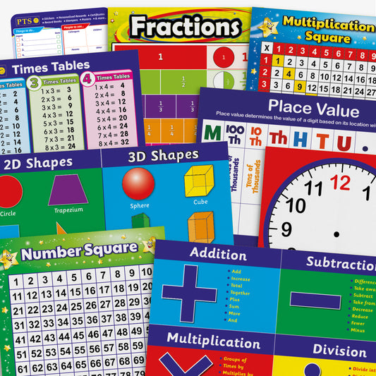 A set of ten A2-sized educational posters, each featuring vibrant colours and clear illustrations covering key maths topics such as times tables, place value, addition, subtraction, multiplication, division, fractions, shapes, and telling time; designed to support visual learning and enhance classroom displays.