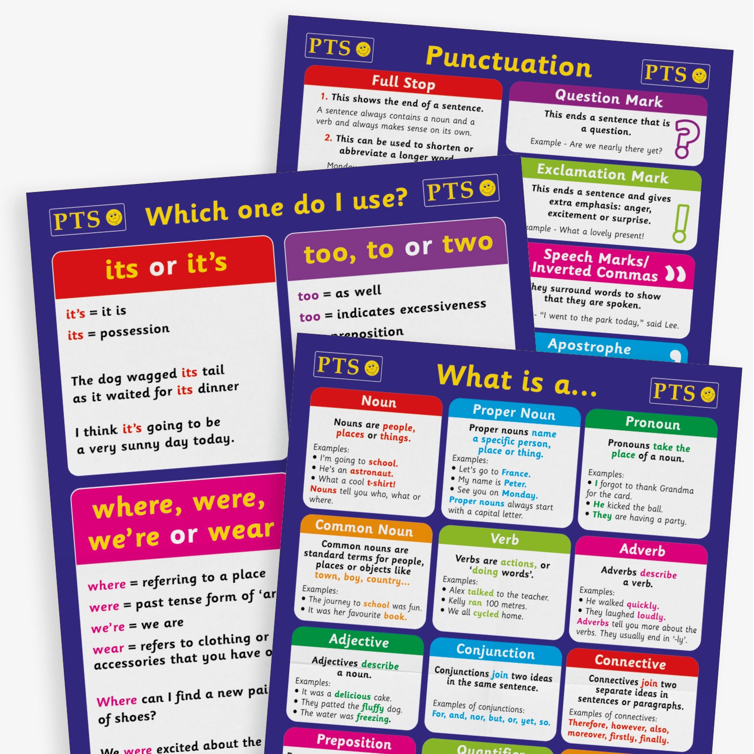 3 blue A2 posters laying each other, top poster features the phrase 'What is a….' in bold yellow letters & describe grammatical funtions such as nouns, connective, conjunction, preposition etc.  2nd poster 'Which one do I use' defining which word to use including examples of 'too, to or two' and 'where, were, we're or wear'; the third poster is describing the funtion of punctuation such as 'question mark, speech marks....'