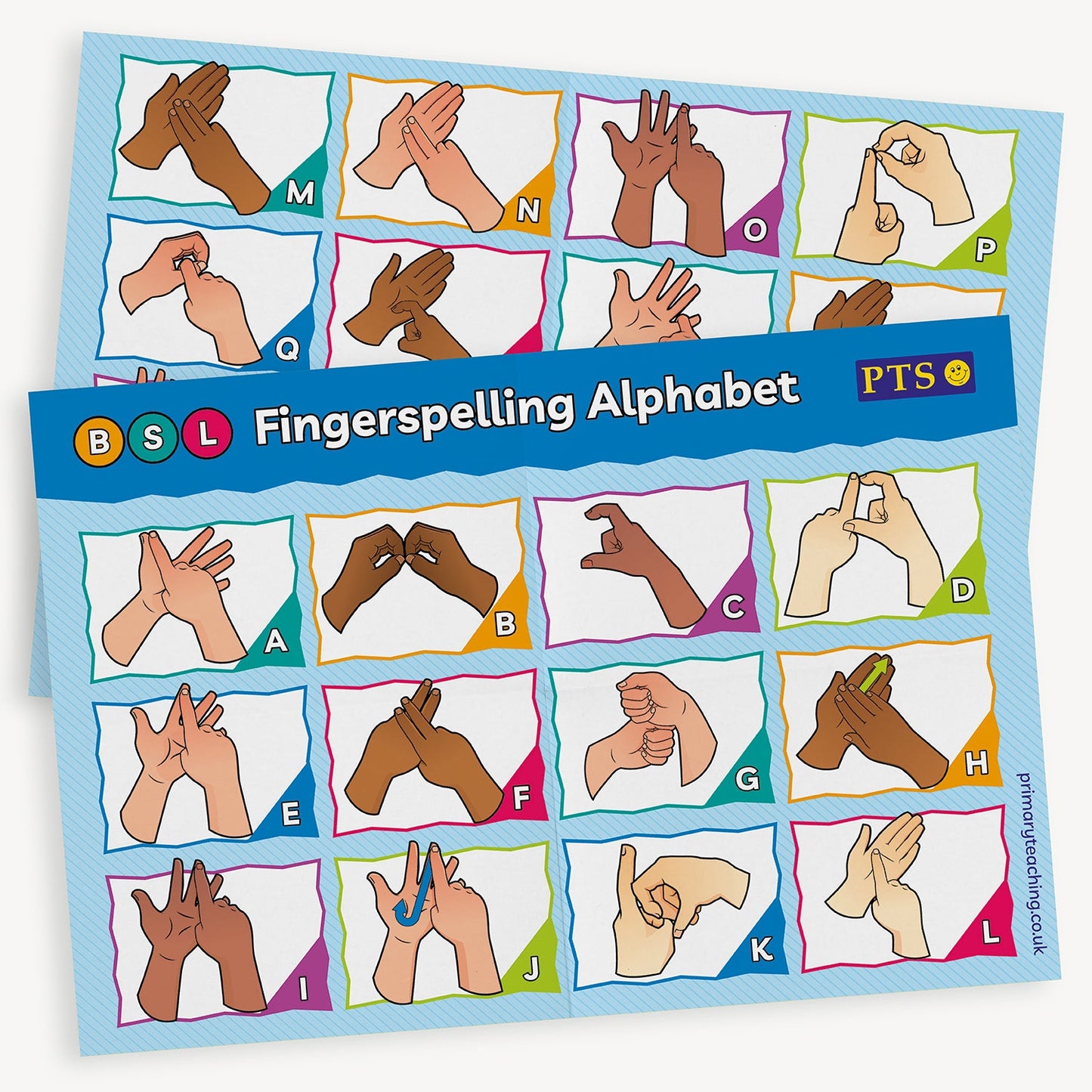 2 blue A2 landscape posters overlaying each other.  The top poster shows 12 boxes with hands showing the BSL signs for the letters A through to L.  The second poster is partly shown to be featuring the remaining letters.