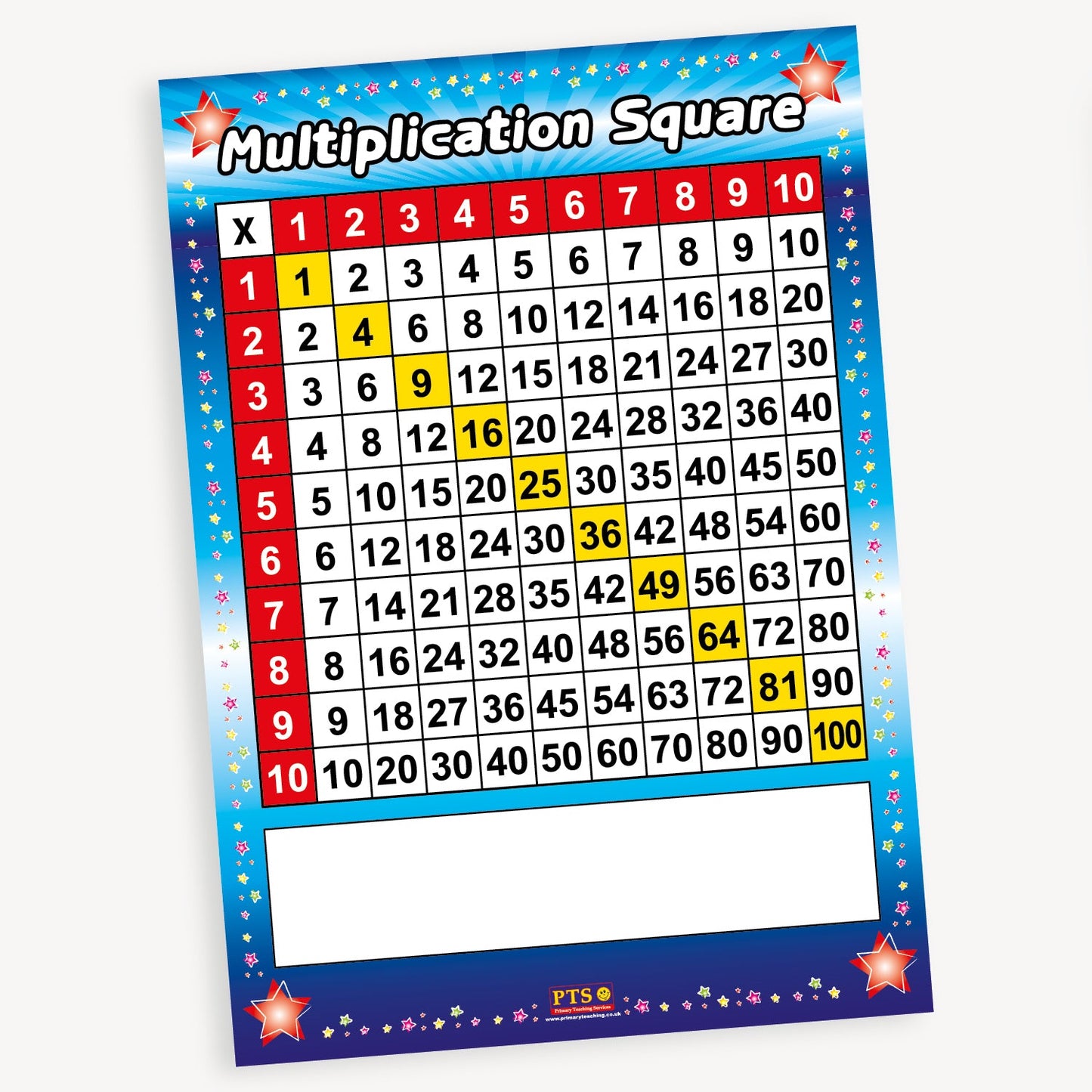 Brightly coloured multiplication square chart for numbers 1 to 10. The top row and first column are highlighted in red, and square numbers within the grid are marked in yellow. The chart has a blue star-themed border with the title 'Multiplication Square' at the top and a blank white space at the bottom for notes.