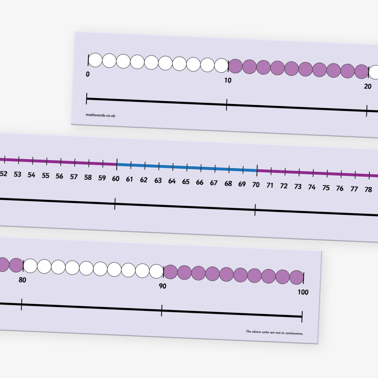 Large classroom number line displaying numbers from 0 to 100 in a single horizontal row, with evenly spaced black numerals on a lilac background; designed to assist young learners with counting and basic arithmetic