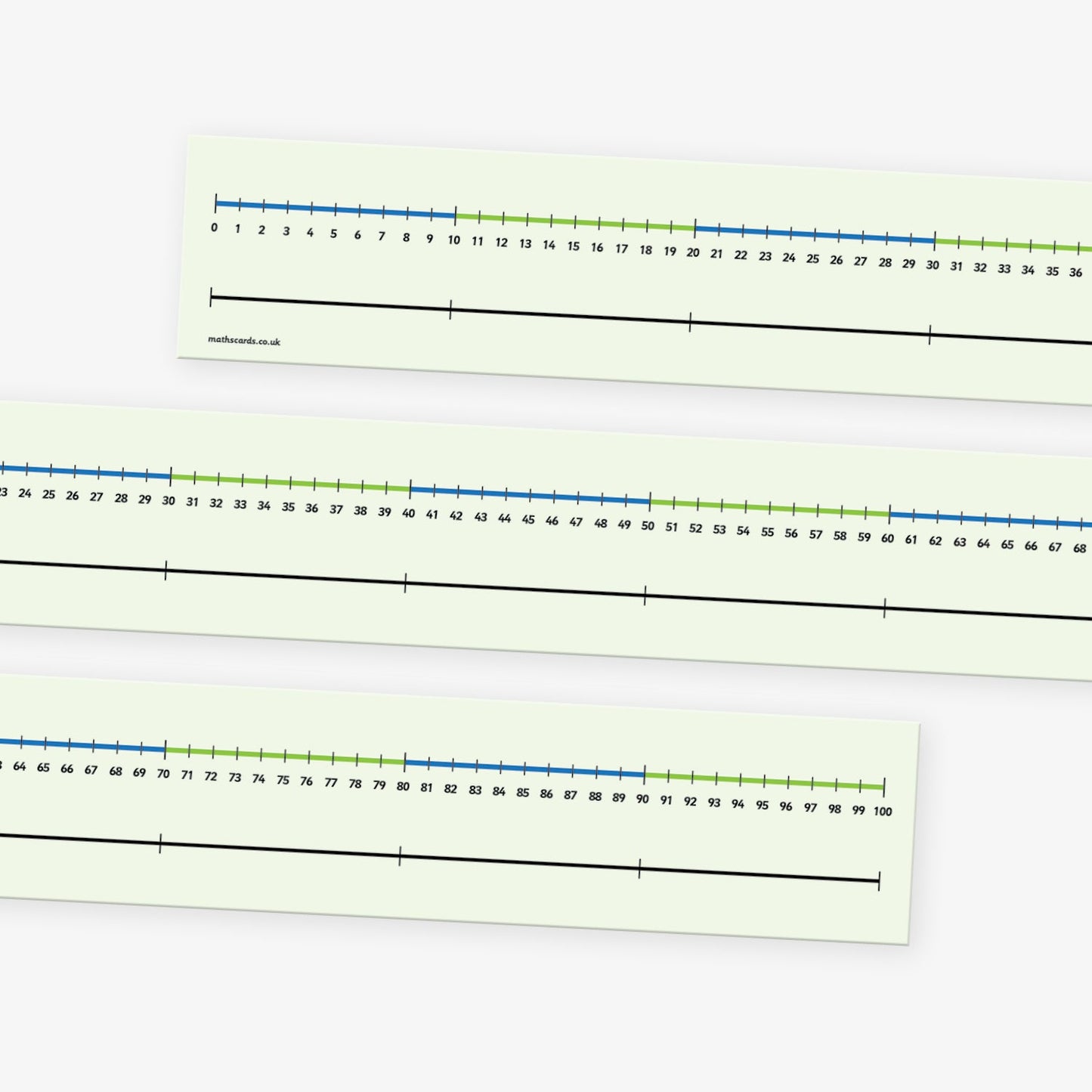 Medium classroom number line displaying numbers from 0 to 100 in a single horizontal row, with evenly spaced black numerals on a pale green background; designed to assist young learners with counting and basic arithmetic