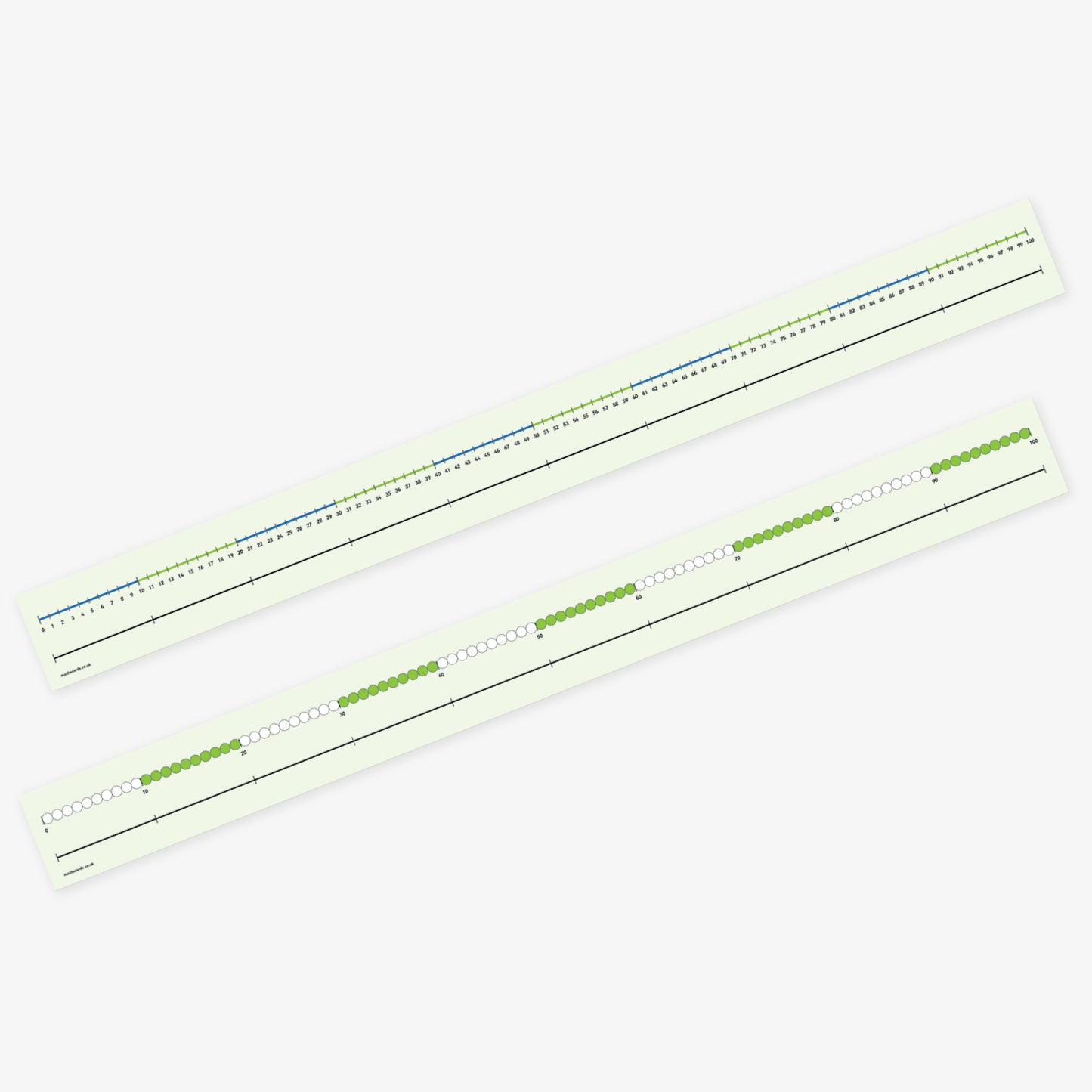 Medium classroom number line displaying numbers from 0 to 100 in a single horizontal row, with evenly spaced black numerals on a pale green background; designed to assist young learners with counting and basic arithmetic