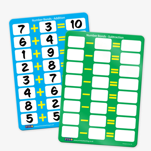 Two laminated whiteboards showing number bonds. The blue whitebouard on the left is titled 'Number Bonds – Addition' and displays completed addition problems with sums of 10. The green board on the right is titled 'Number Bonds – Subtraction' and has blank boxes for students to fill in subtraction problems.