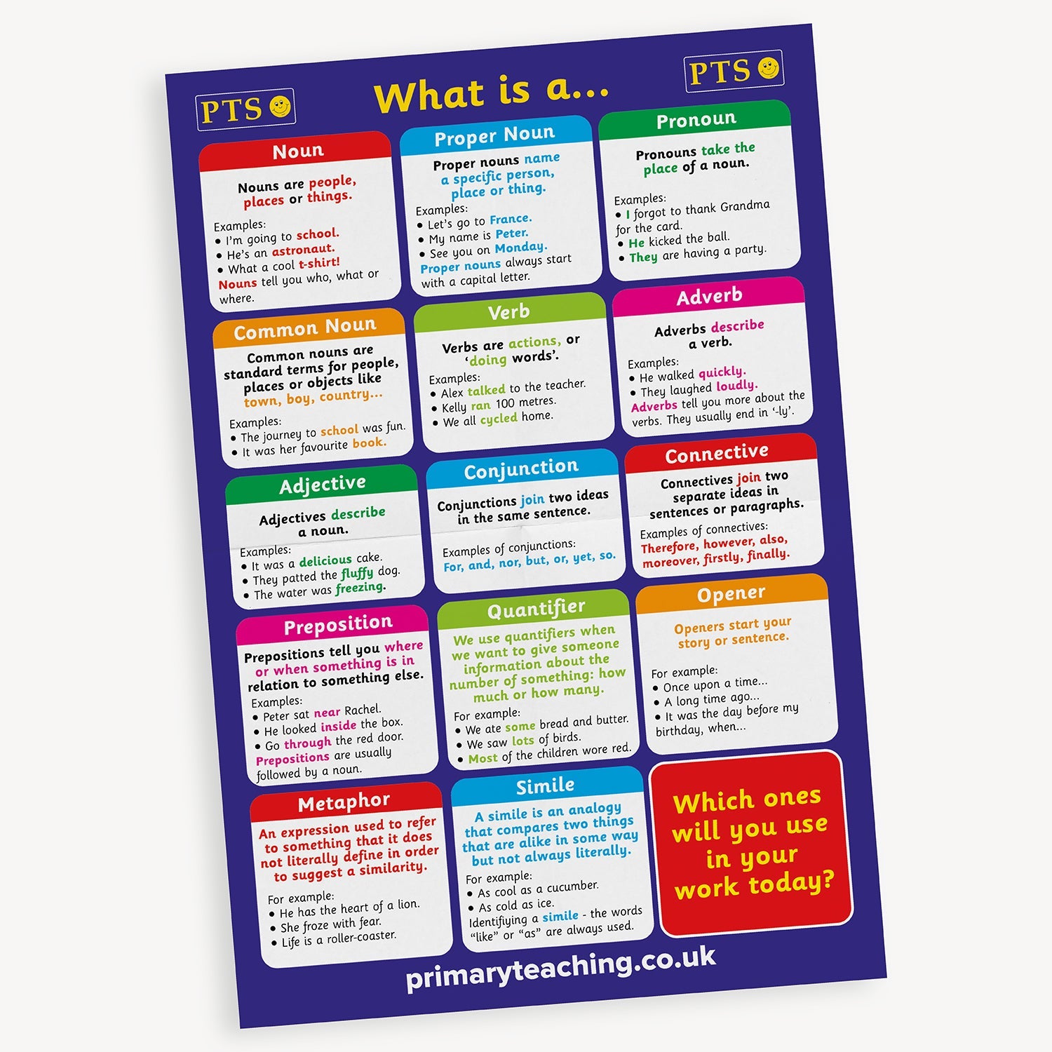 A2-sized educational poster, focusing on a different grammar topic including common noun, proper noun, pronoun and verb. Each poster features a colourful background with bold headings, clear definitions, and illustrative examples designed to support literacy learning