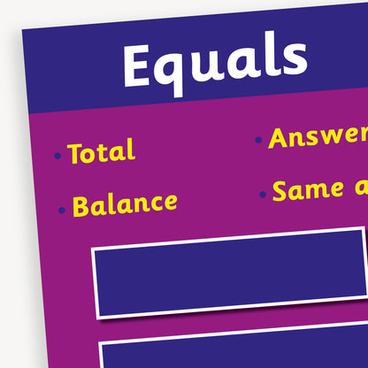 Close up of an A2 poster with a purple background.  The top has a title 'Equals' in white text on a deeper purple band and a central = sign.  The poster displays alternative words such as 'Balance', 'Altogether', 'Answer' and 'Result'.