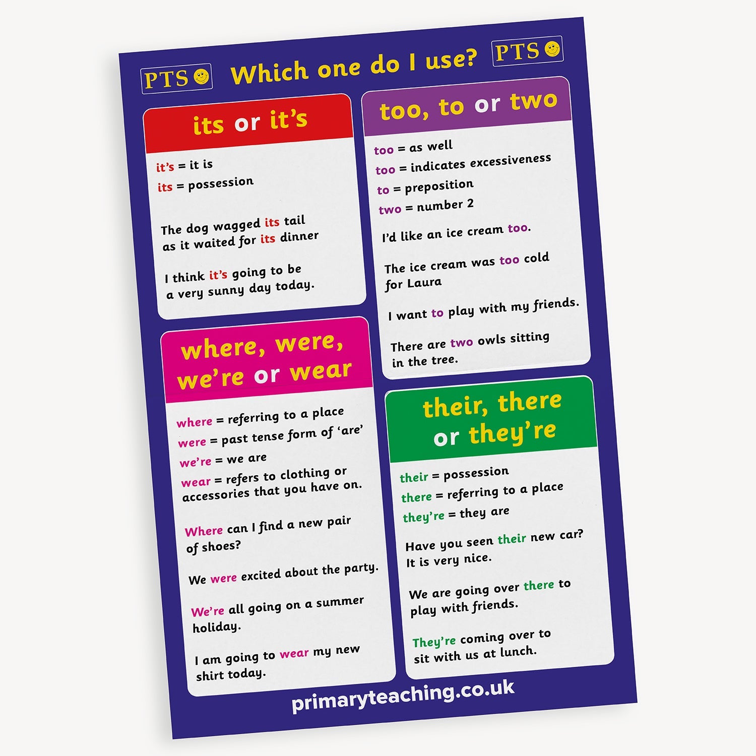 An educational poster titled 'Which one do I use?' The poster is divided into four colour-coded sections, each explaining commonly confused homophones - its or it's; where, were, we're or wear; their, there, or they’re; too, to, or two.