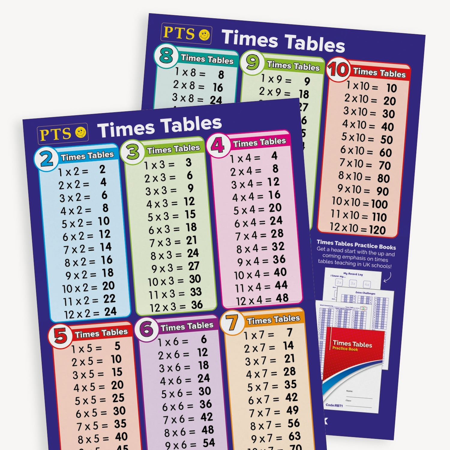 2 dark blue A2 portrait posters overlaying each other featuring the phrase 'Times Tables' in bold white lettering at the top of each.  There are 6 boxes on the top poster each featuring a different times table - from 2x to 7x.  Each box contains the key number being multiplied from 1 to 12.  The second poster contains 5 boxes with 8x to 12x tables and a reference to the times tables record book which is also available to purchase.