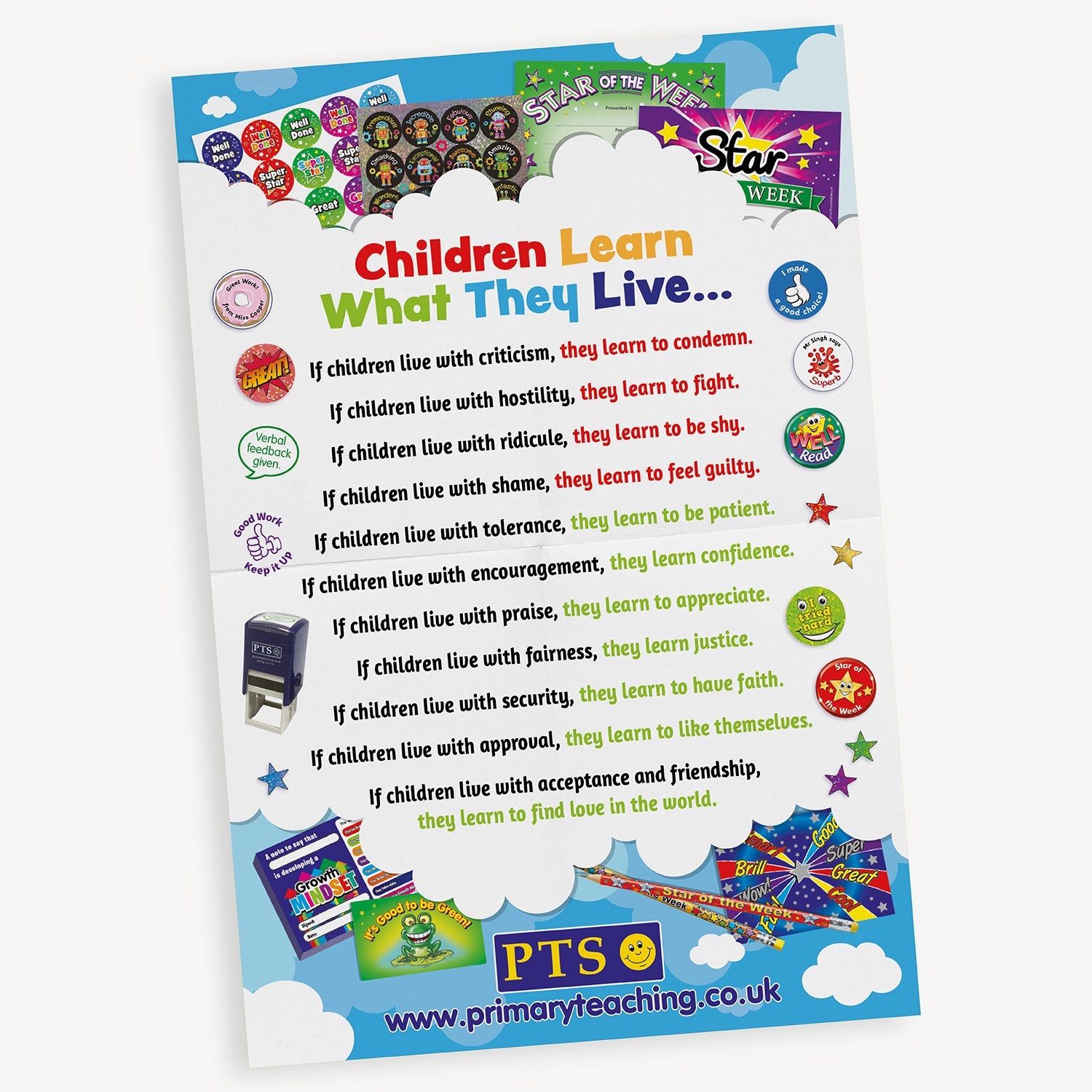 Poster titled 'Children Learn What They Live...' with a list of positive and negative behavioural influences on children. Each line pairs a type of treatment—such as criticism, hostility, encouragement, or acceptance—with the corresponding behaviour a child is likely to develop. Surrounded by images of stickers and badges. 