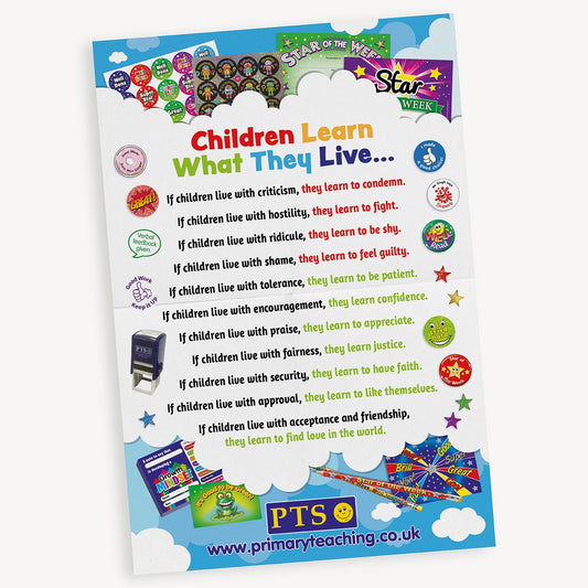 Poster titled 'Children Learn What They Live...' with a list of positive and negative behavioural influences on children. Each line pairs a type of treatment—such as criticism, hostility, encouragement, or acceptance—with the corresponding behaviour a child is likely to develop. Surrounded by images of stickers and badges. 