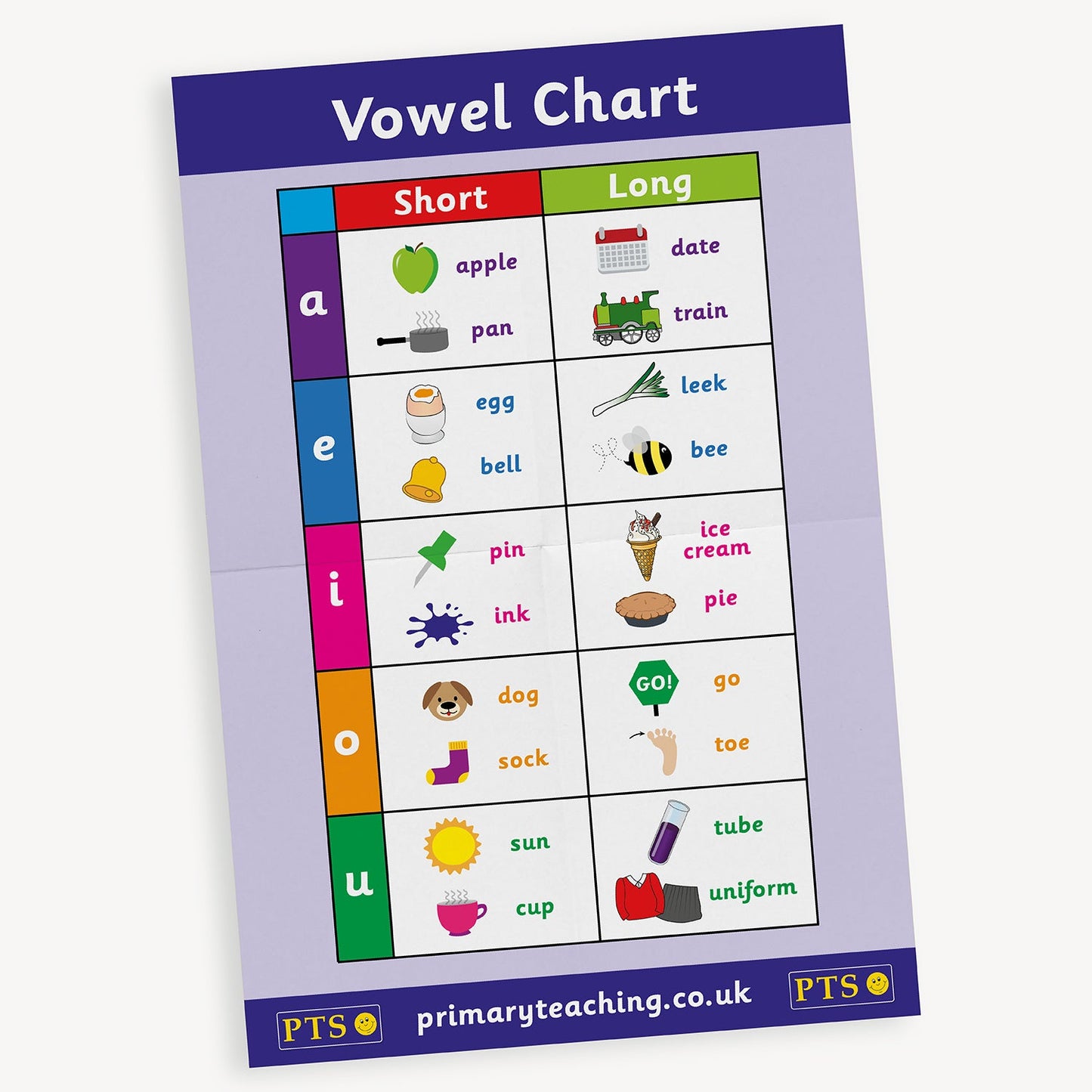 Blue A2 poster with portrait orientation.  Heading in bold white font 'Vowel Chart' with a table below showing long sounding and short sounding phonics for A, E, I, O and U