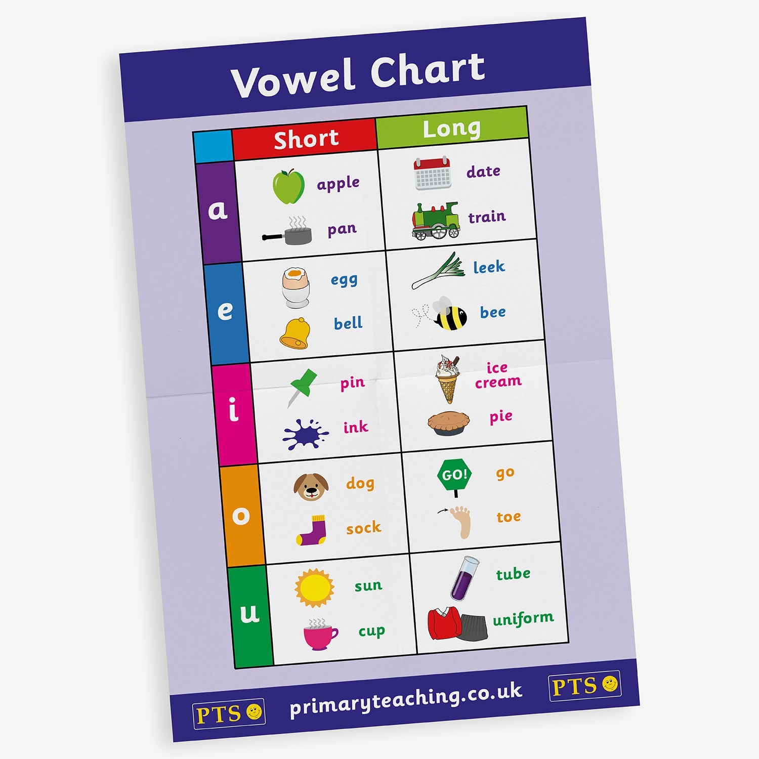 Blue A2 poster with portrait orientation.  Heading in bold white font 'Vowel Chart' with a table below showing long sounding and short sounding phonics for A, E, I, O and U
