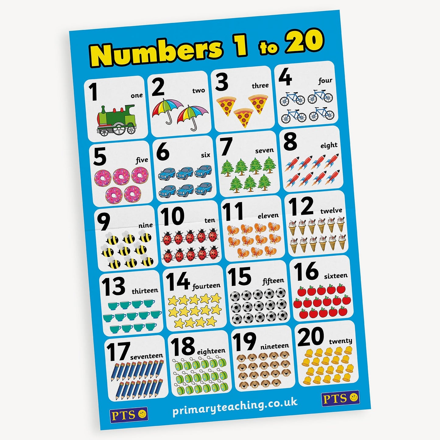 An educational poster titled 'Numbers 1 to 20' with a blue background. Each number from 1 to 20 is shown in its own box with a numeral, written word, and a corresponding illustration (e.g., 1 train, 2 umbrellas, 3 pizzas, 4 bicycles, etc.), helping children associate numbers with quantities.
