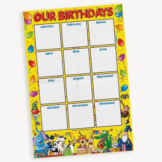 A colourful classroom birthday chart titled 'Our Birthdays' with boxes for each month to record pupils' birthdays. The chart has a yellow background decorated with balloons and smiley faces. 